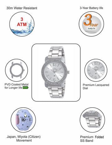 Maxima ATTIVO Women Silver Dial Analogue Watch - 42860CMLI